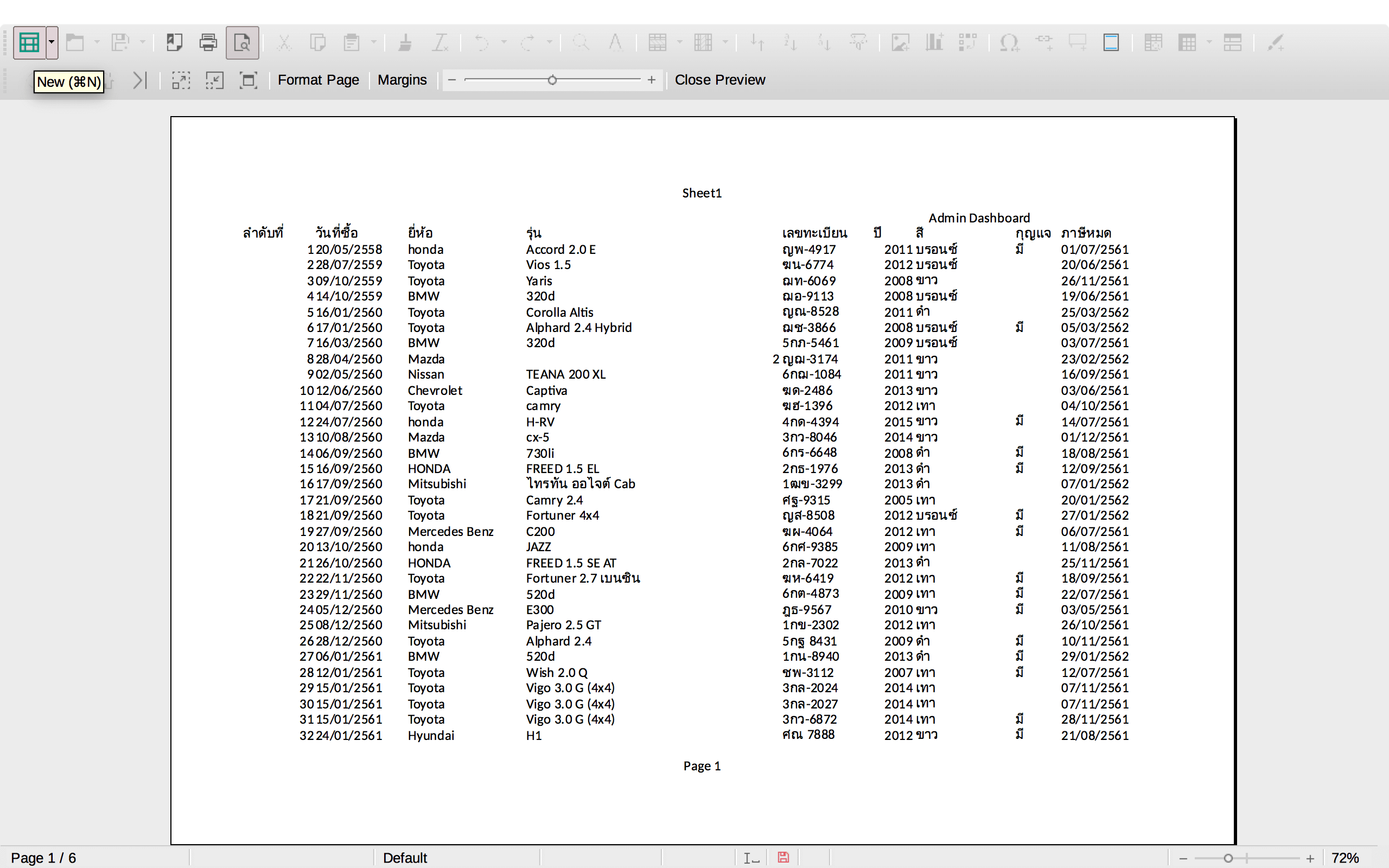 2. ต่อมาเราก็จะมาหน้า "Print Preview" LibreOffice Calc